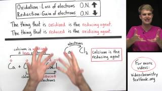 Oxidizing Agents and Reducing Agents [upl. by Tecil430]