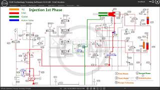 Die Casting Calculation part1 Machine tonnage calculationHPDCV2 calculation1st amp 2nd phase IP [upl. by Asetal687]