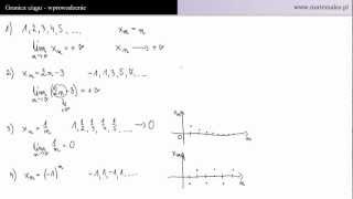 Granica ciągu liczbowego  wprowadzenie [upl. by Laenahtan273]