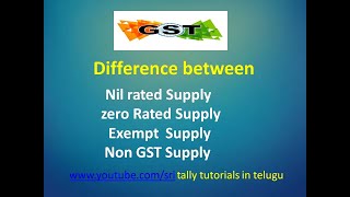 Difference Between Nil Rated Supply Exempt Supply Zero rated Supply Non GST Supply In Telugu [upl. by Porett]