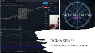 Sigma Spikes  An Indicator To Help You Focus [upl. by Nomit67]