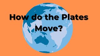 How the Tectonic Plates Move [upl. by Adnalahs]