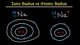 Ionic and Atomic Radius  Periodic Trends [upl. by Maxima]