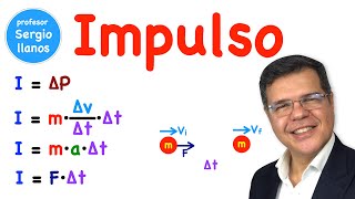 Impulso  Impulse [upl. by Rolyt]