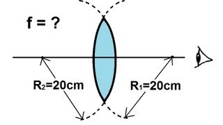 Physics  Optics Lensmakers Equation 1 of 5 [upl. by Ymeraj]