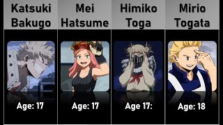 AGES OF MY HERO ACADEMIA CHARACTERS [upl. by Gene847]