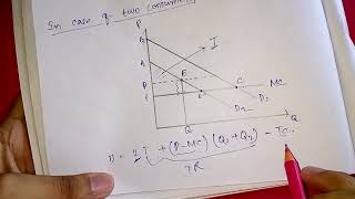 Two  part tariffOne correction  please check the description  EME  eme  Microeconomics [upl. by Okiron83]