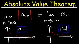 Absolute Value Theorem For Sequences [upl. by Soelch]