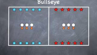 PE Games  Bullseye [upl. by Stoecker]