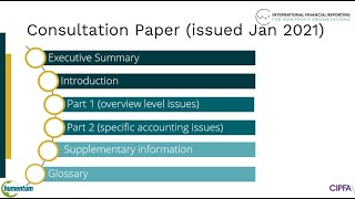 Consultation Paper Overview [upl. by Miguela]