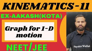 KINEMATICS 11  GRAPH FOR 1 D MOTION PART 1 [upl. by Shafer]