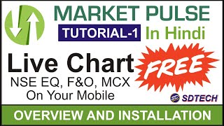 Market Pulse Mobile Application  Overview And Installation  Tutorial1 [upl. by Damle183]