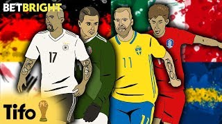 FIFA World Cup 2018™ Group F Tactical Preview [upl. by Stryker]