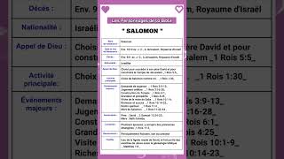 Les Personnages dans la BIBLE  SALOMON [upl. by Baumann542]