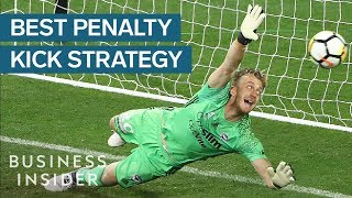 Why Penalty Kicks Are Unfair To The Goalie [upl. by Trebron]