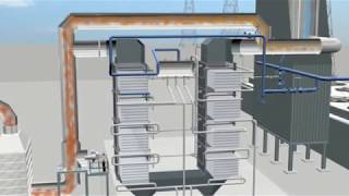 Waste Heat Recovery Boiler Animation [upl. by Francklyn584]