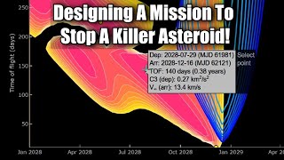 How We Could Stop Asteroid 2024 YR4 From Hitting The Earth [upl. by Nerissa]