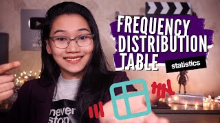 Making a Frequency Distribution Table  Statistics  CSE and UPCAT Review [upl. by Zechariah]