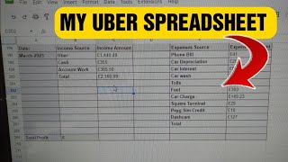 My Uber  Taxi Spreadsheet  Income and expenses recorded to send accountant [upl. by Judi98]