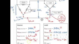 3 Phase Calculation 7 Delta Source Wye Load [upl. by Paco]