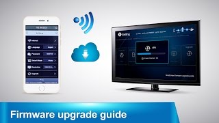 MiraScreen Firmware upgrade guide [upl. by Issak]