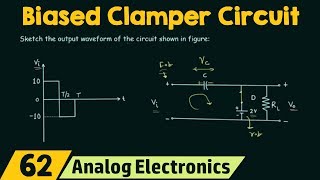 Biased Clamper Circuit [upl. by Ashlee]