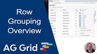 Row Grouping for JavaScript Data Grid with AG Grid [upl. by Nahtanoy988]