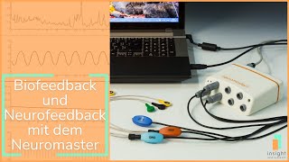 Neurofeedback vs Biofeedback A Definitive look [upl. by Arakat892]