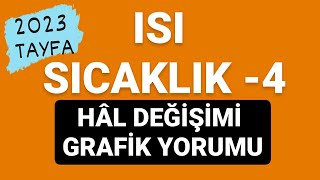 ISI VE SICAKLIK 4  HAL DEĞİŞİMİ  GRAFİK YORUMU  SORU ÇÖZÜMÜ [upl. by Granoff638]