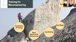 Training for Mountaineering Webinar [upl. by Adnahs952]