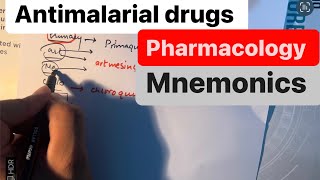 ANTI PROTOZOALANTIMALARIALDRUGSPHARMACOLOGYHINDIMENEMONICS [upl. by Eanrahc463]