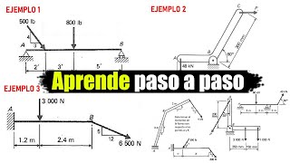 Momento de una Fuerza 😀 Ejercicios Resueltos [upl. by Auginahs]