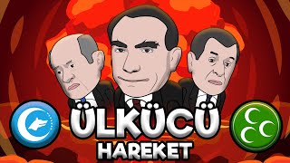 Nedir lan bu ÜLKÜCÜLÜK [upl. by Wyatan]