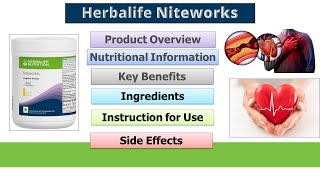 Hindi Herbalife Niteworks  Benefits Reviews Ingredients Uses Price Side Effects [upl. by Skees829]