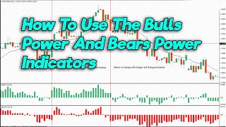 How To Use The Bulls Power And Bears Power IndicatorsSimple Forex Trading Strategies [upl. by Tterrag]