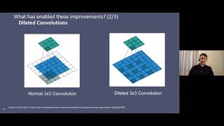 From SqueezeNet to SqueezeBERT Developing Efficient Deep Neural Networks [upl. by Alena]