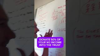 How to donate your W2 income into an irrevocable trust trust 508c1a PMA privatetrust taxfree [upl. by Montagna99]