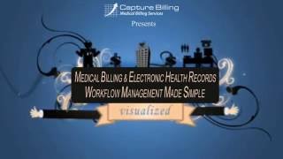 Medical Billing amp Electronic Health Records Workflow Management [upl. by Falk831]