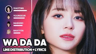 Kep1er  WA DA DA Line Distribution  Lyrics Karaoke PATREON REQUESTED [upl. by Leitnahs]