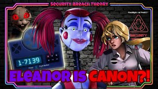 FNaF Theory The Next VILLAIN Of FNAF The TRUTH Behind Eleanor Security Breach [upl. by Addia]