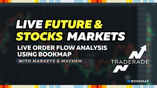 Traderade Markets amp Mayhem Live Futures and Stock orderflow Analysis using Bookmap [upl. by Rist840]