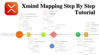 Xmind Mind Mapping Tutorial For Beginners  How To Use Xmind Mapping Tool Step By Step Tutorial 2021 [upl. by Aicilec580]