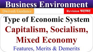 economic system capitalism socialism and mixed economy economic system business environment [upl. by Rojas]