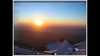 Webcam Asiago Monte Grappa Monte Lussari [upl. by Hobey]