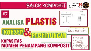 Konsep Analisa Plastis Balok Komposit  Perhitungan Kapasitas Momen Penampang Komposit [upl. by Onaled]