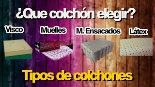 ¿Que colchón elegir Tipos de colchones disponibles Como comprar un colchón [upl. by Matthia]