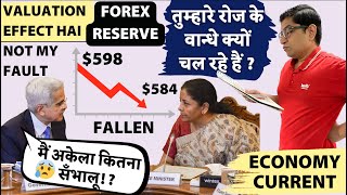 Economy Valuation Impact on RBI Forex Reserve Meaning Implication Explained UPSC TheMrunalPatel [upl. by Finnegan]