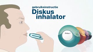 Diskus Inhalator [upl. by Llerdnam554]