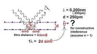 Chemistry  Liquids and Solids 34 of 59 Crystal Structure XRay Diffraction Ex 1 Find Angle [upl. by Rabma]