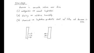 4  Shrinkage Introduction [upl. by Elitnahc]